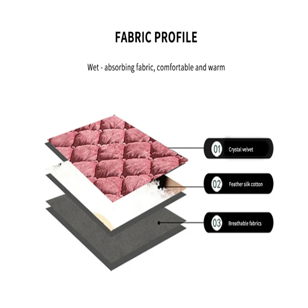 Anyhouz Mattress Cover Gray 90x200cm Crystal Velvet Thicken Quilted Warm Soft Plush Bed Sheet