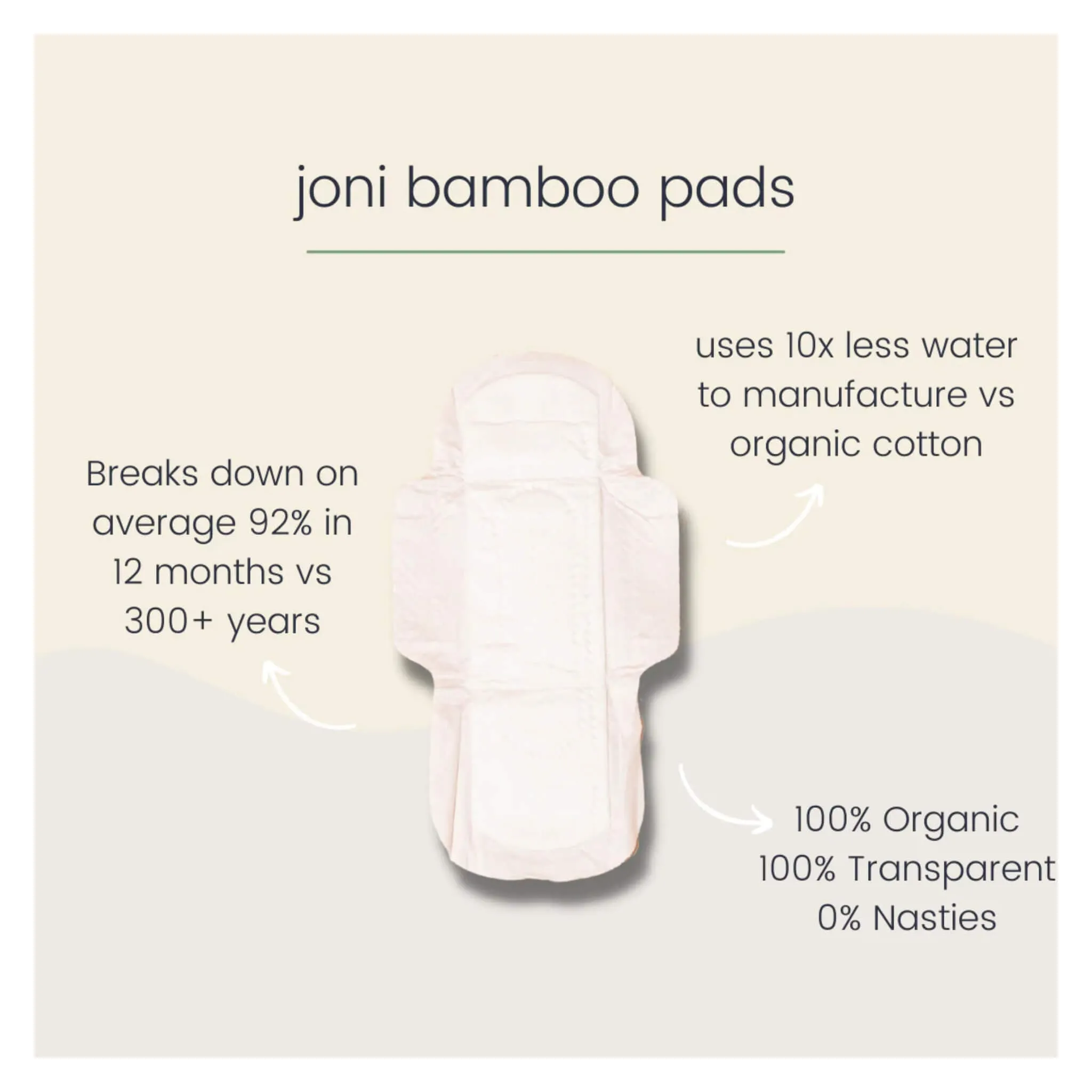 Bamboo Overnight Pads