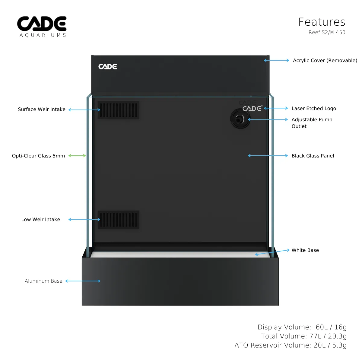 Cade Pro Reef S2/M 450 (Desktop Mini)