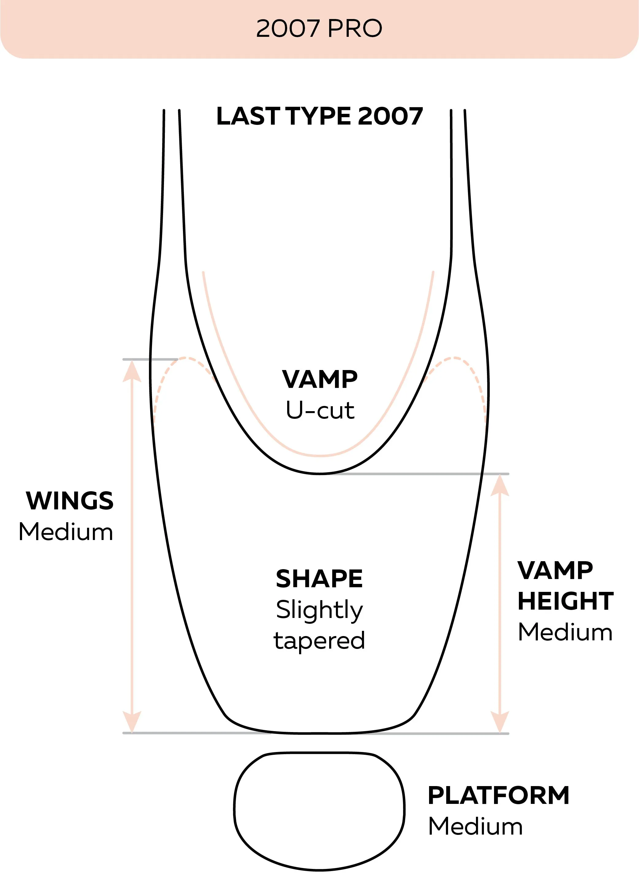Grishko 2007 Pro Pointe Shoe (SS)