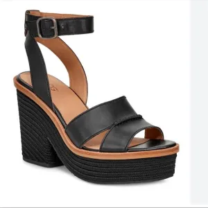 🧨HP🧨 UGG Wedge Sandals