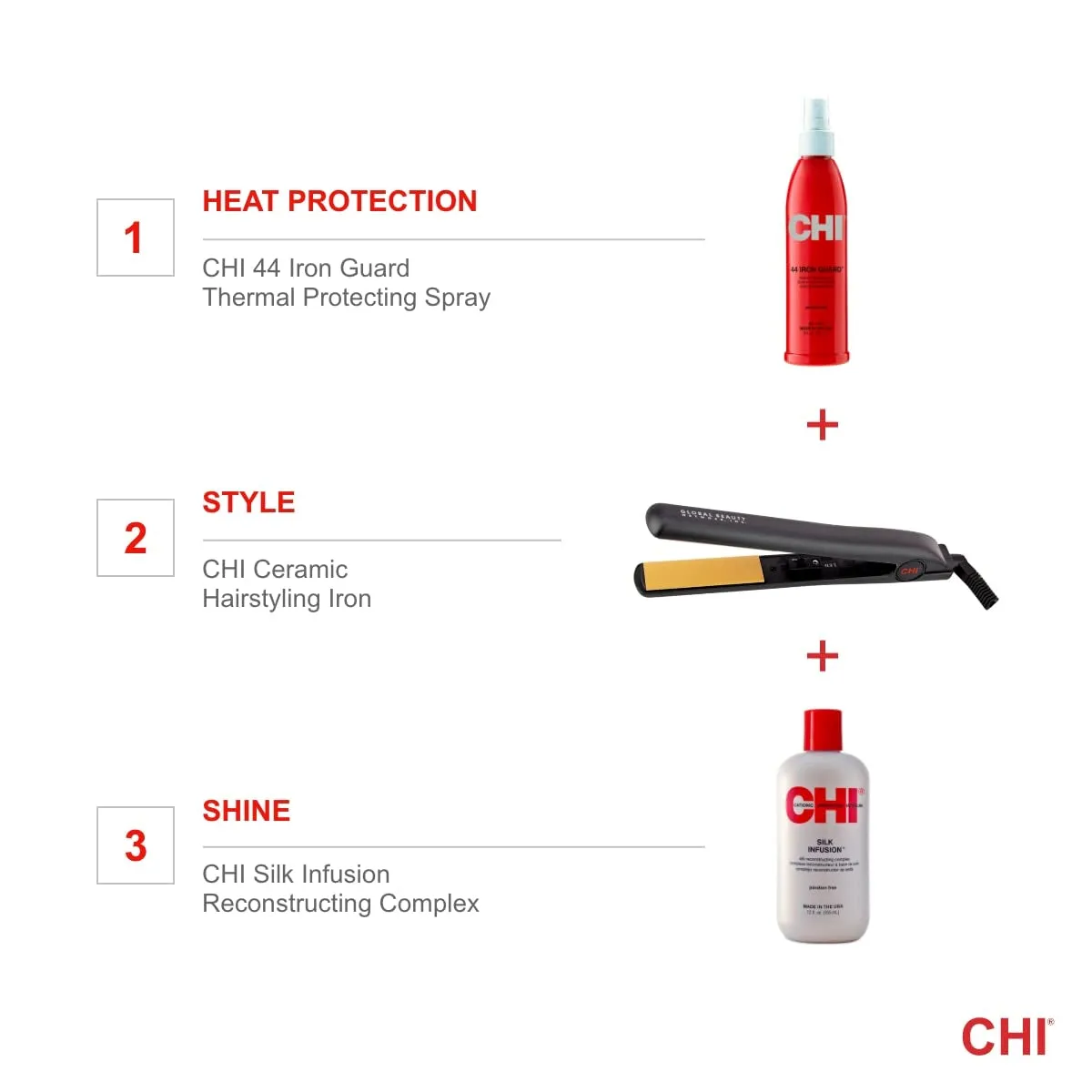 Original Ceramic Flat Iron, Flat Iron for a Smooth Finish, Ceramic Floating Plates, Quick Heat Up, Analog On/Off Switch, 1" Iron Black